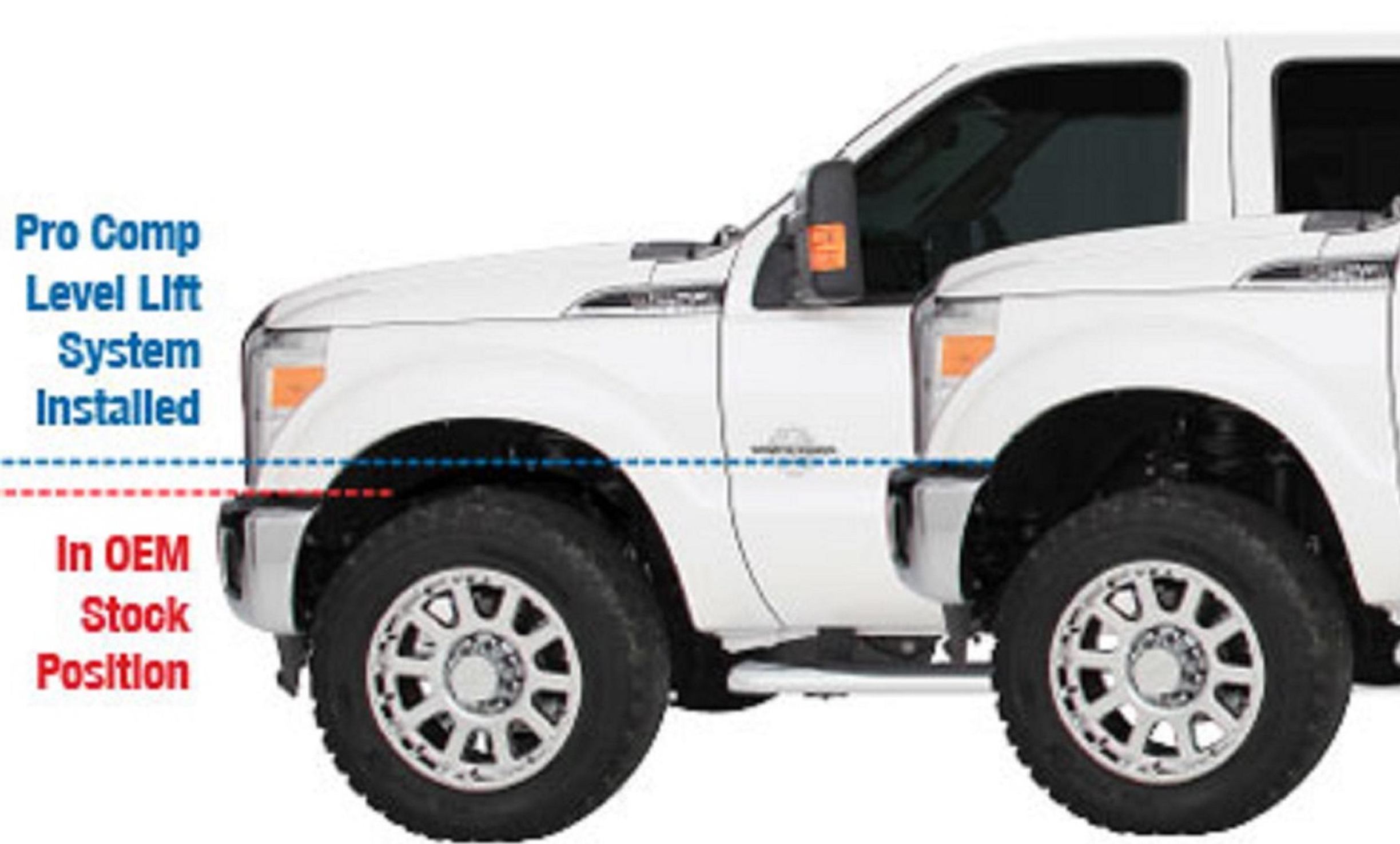 Harry's Tire Service Image