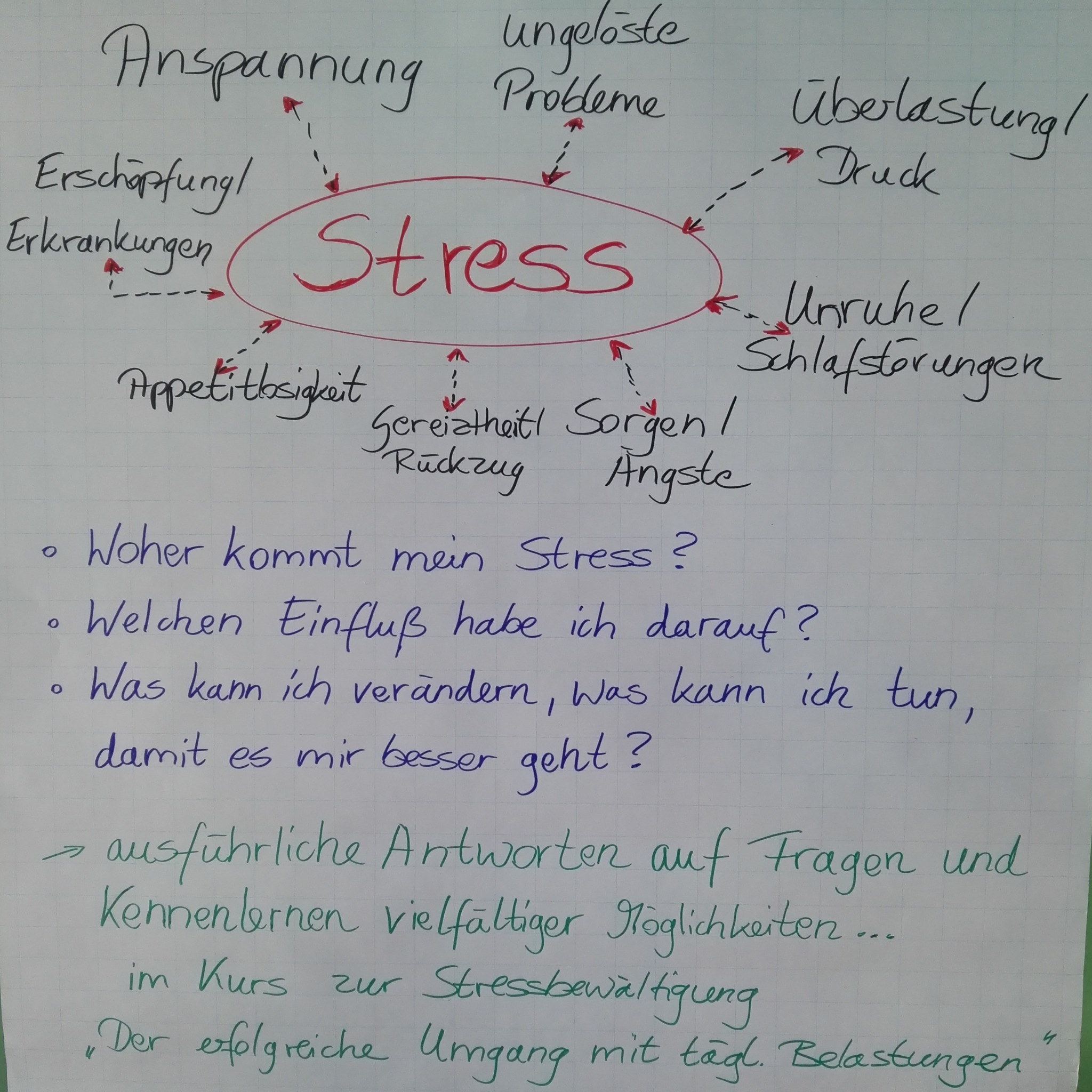 Bilder Stressfrei - Psychosoziale Beratung und Coaching