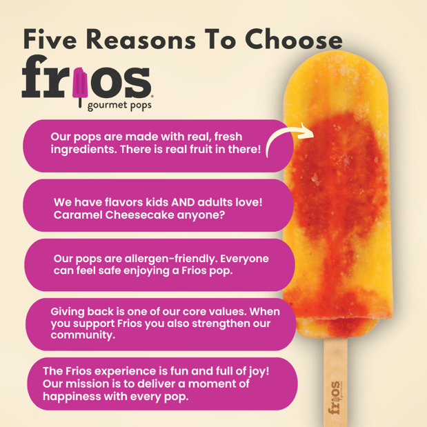 Images Frios Gourmet Pops South Boston