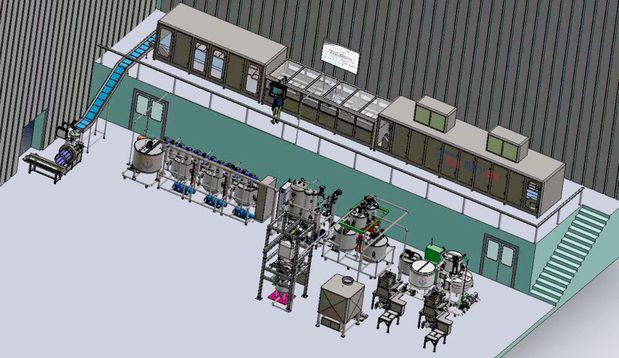 Images TG Machine