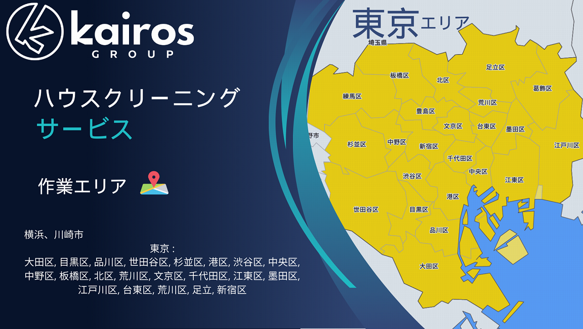 Images Kairos Group