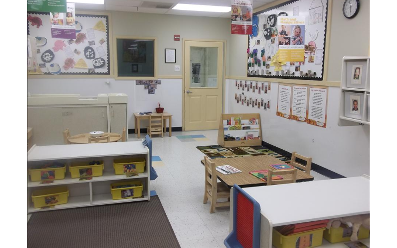 Images Peabody KinderCare