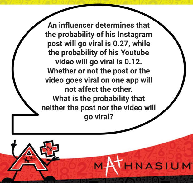 Images Mathnasium