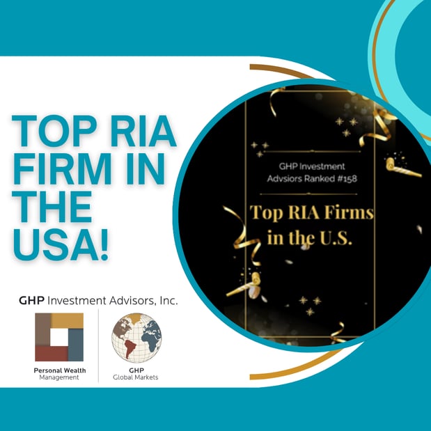 Images GHP Investment Advisors, Inc.