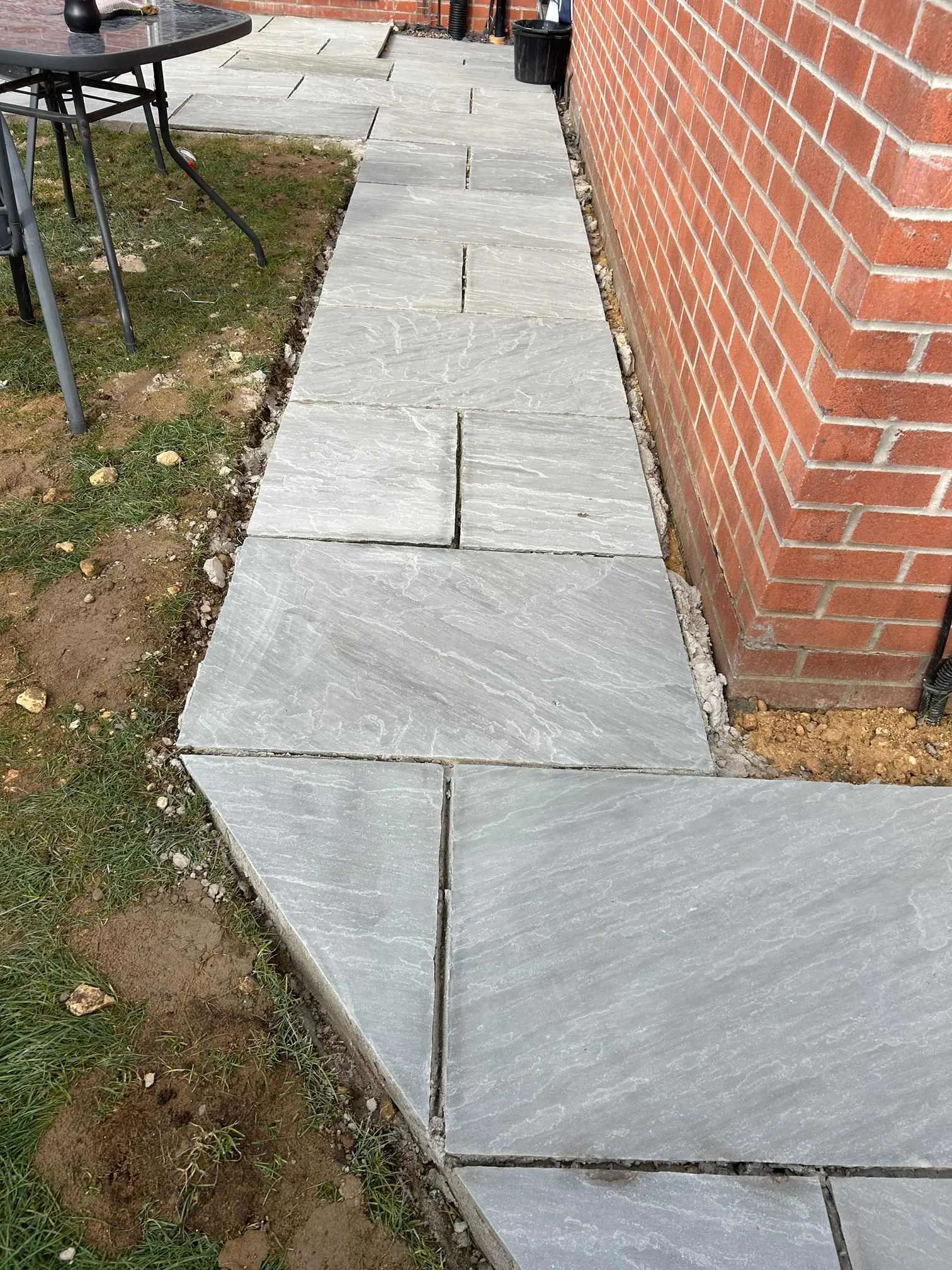 Images PND Pointing Specialists