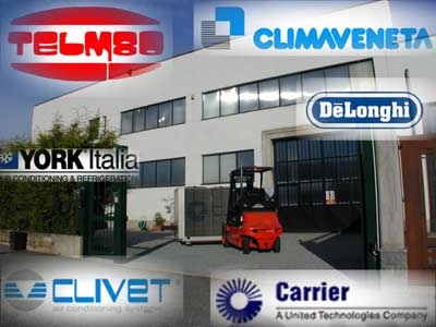 Images Telm 80