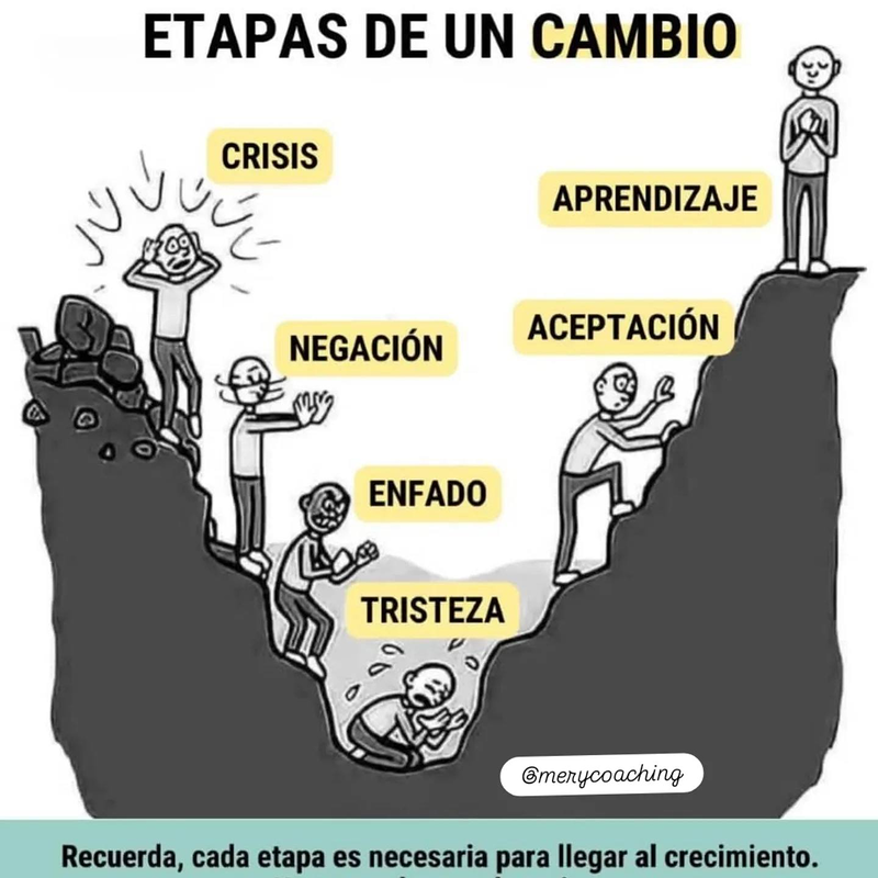 Images Mery Coaching