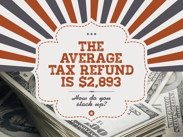 Images Fair Tax Inc