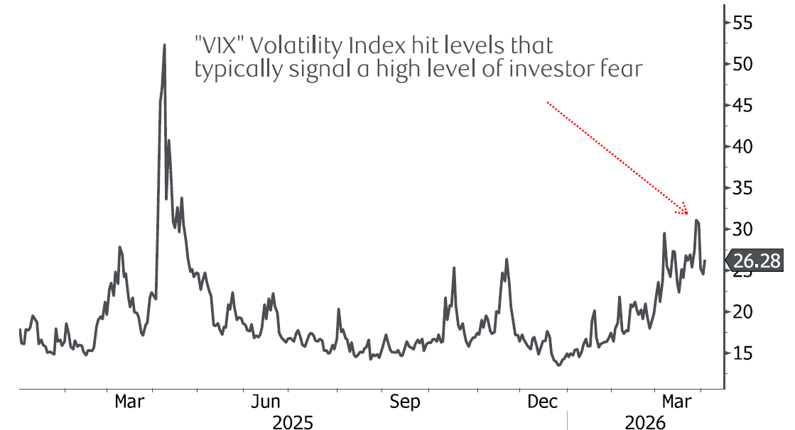 Blog Photo 1 - April 2nd, 2026.png