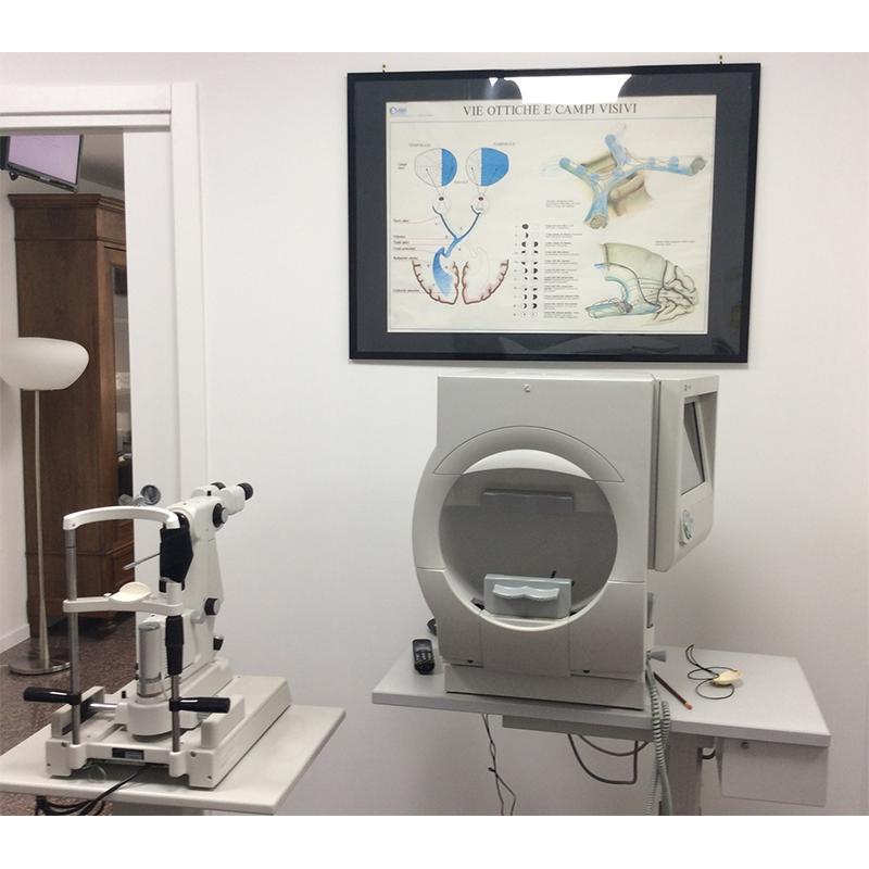 Images Iacobucci Dr. Claudio Oculista