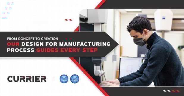 Images Currier Plastics Inc