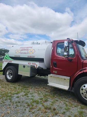 Images ARCCS Lawn Maintenance and Landscaping