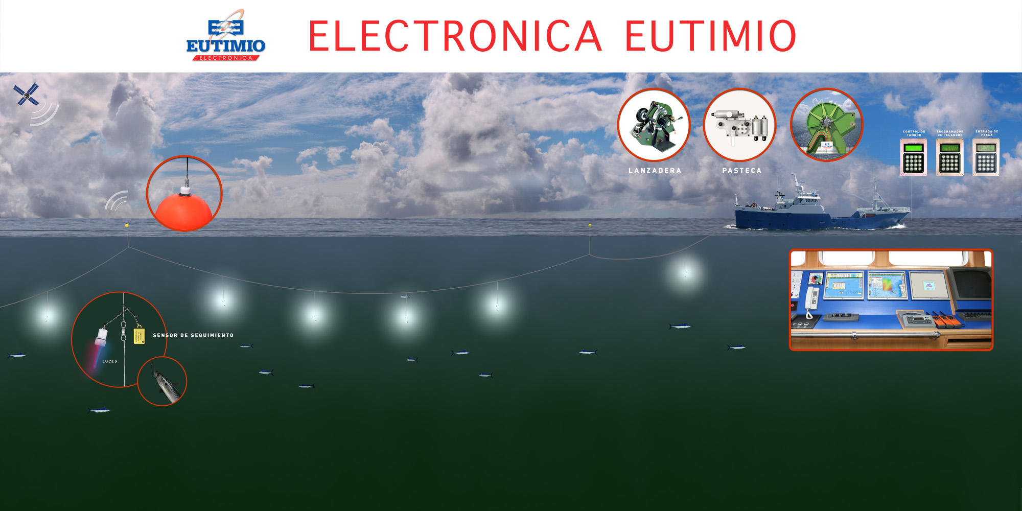Images Electrónica Eutimio S.L.