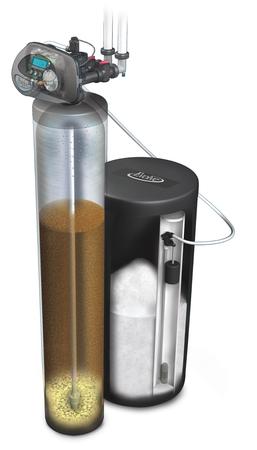 Images Watercure USA Water Softener & Water Filtration Systems