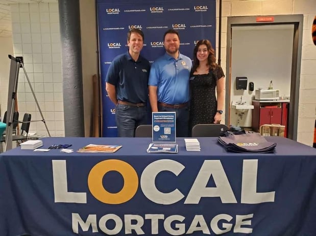 Images Local Mortgage Inc.