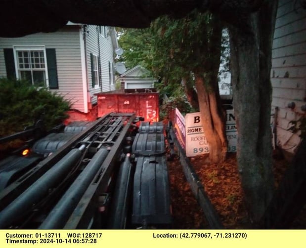 Images Dumpsters R Us, Inc