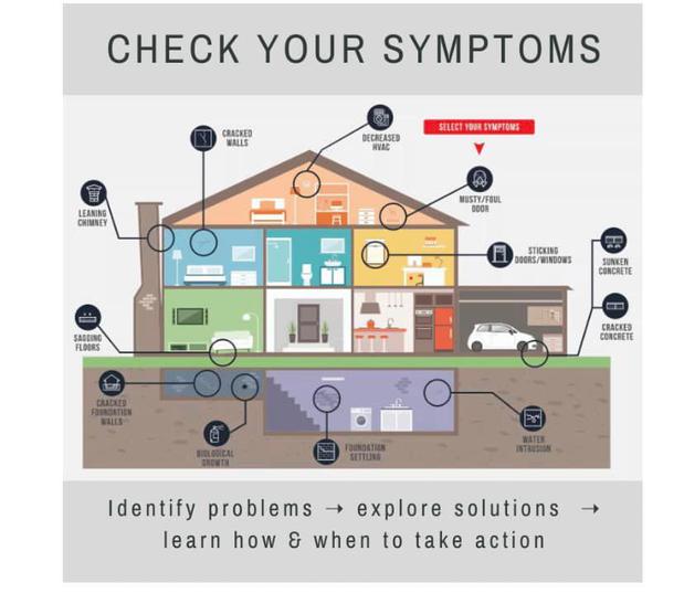 Images KAZ Home Inspections, LLC