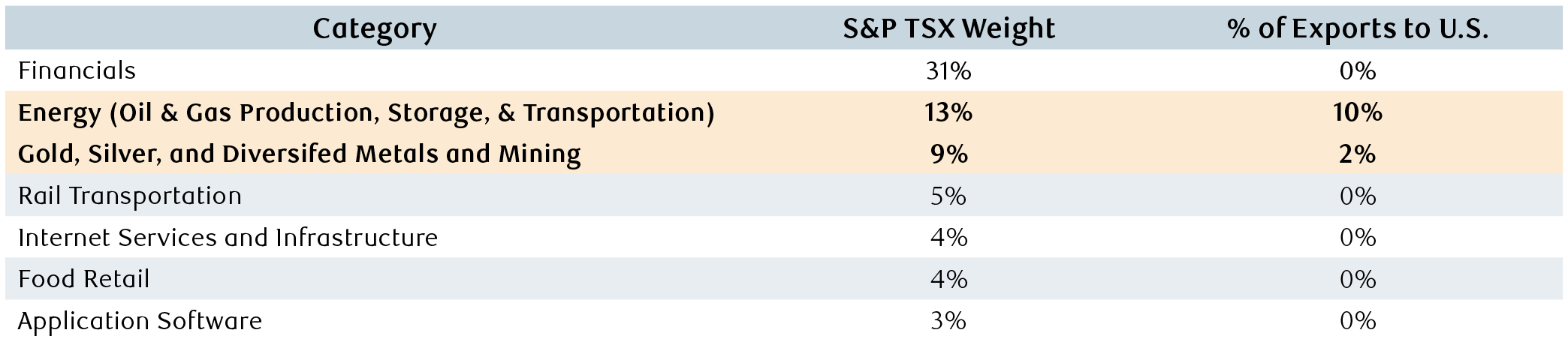 Chart_01.png