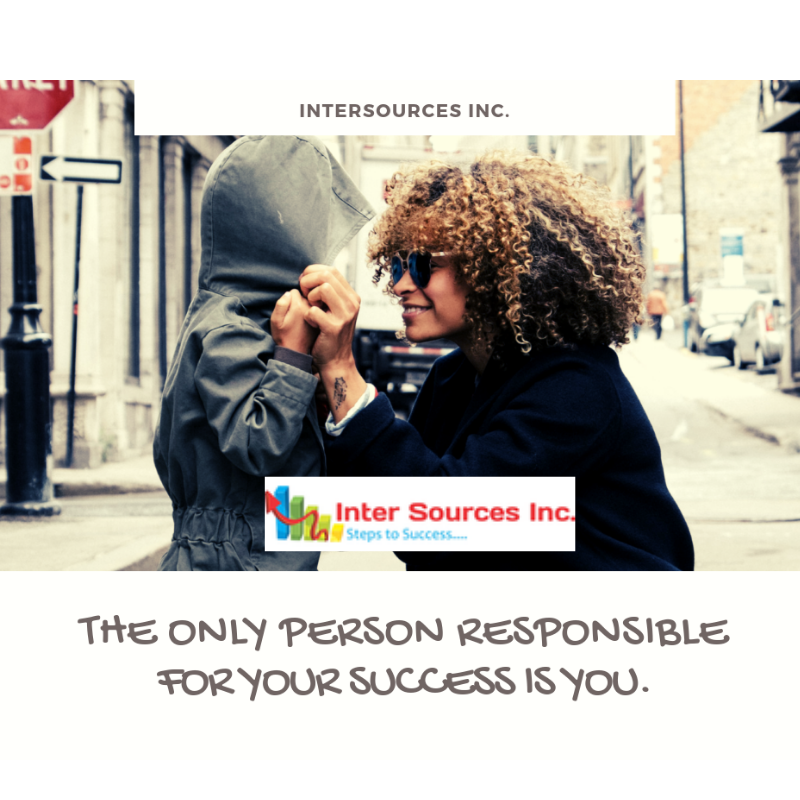 Images InterSources Inc