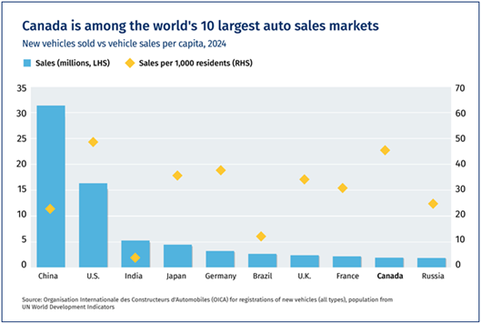 3-20-2026 Chart 2.png