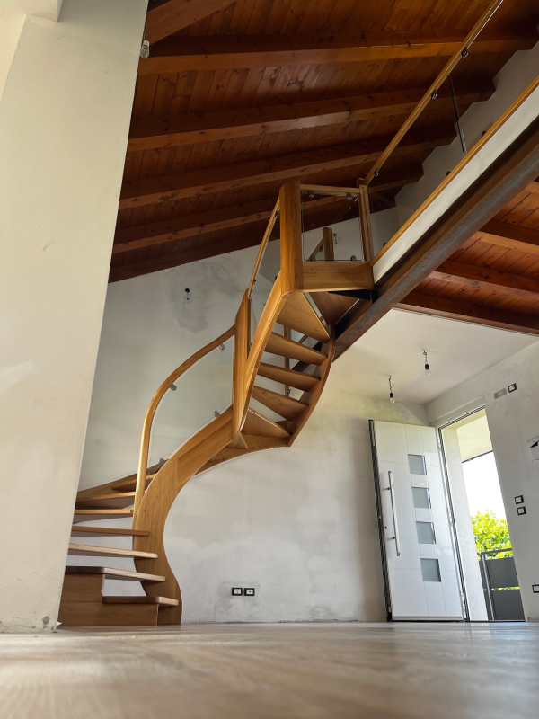 Images Perusini Scale