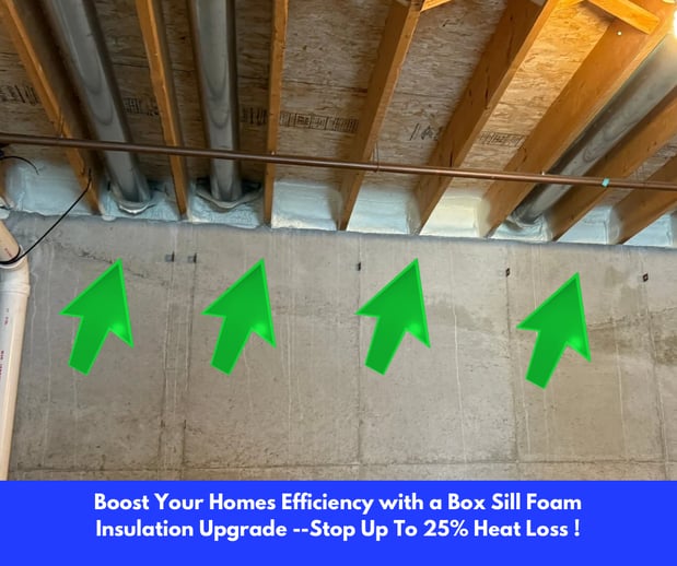 Images Healthy Homes Insulation Services