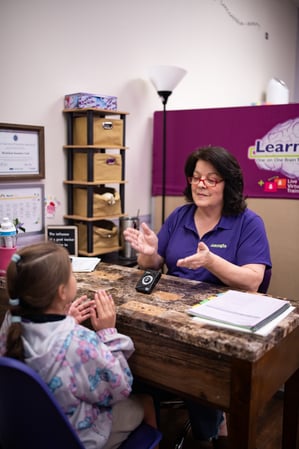 Images LearningRx - Shreveport
