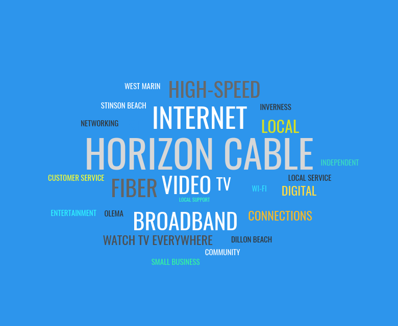 Images Horizon Cable TV Inc