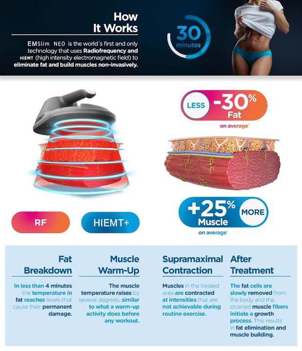 Images A+Bodysculpting