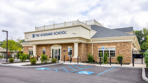 Images The Goddard School of Spring House