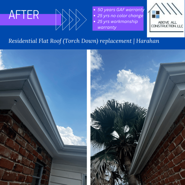 Images Above All Construction, LLC