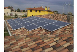 Images Energy System Project