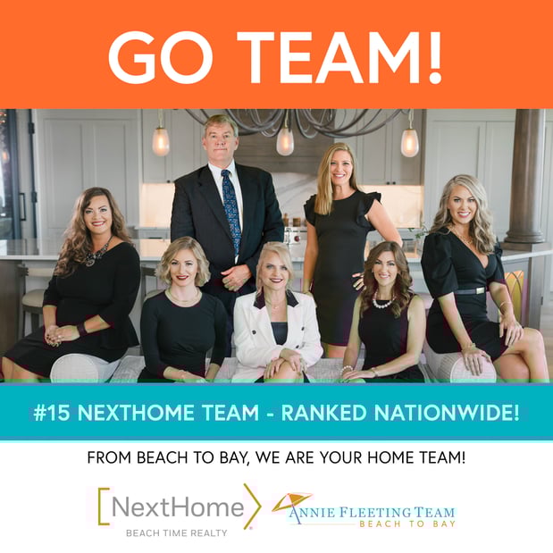 Images Ann C. Fleeting, Broker - NextHome Beach Time Realty