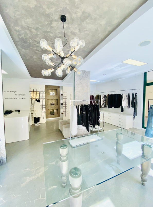 Images Luoghi Indossati