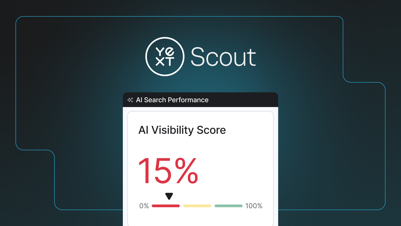 Yext Scout brand visibility