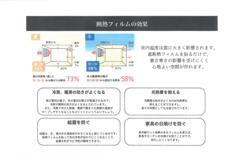 Images 株式会社El.Assist. (エレアシスト)