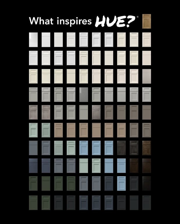 Images Benchmark Home Improvements