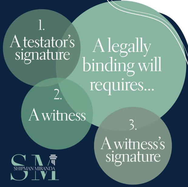 Images Shipman Miranda Law LLC