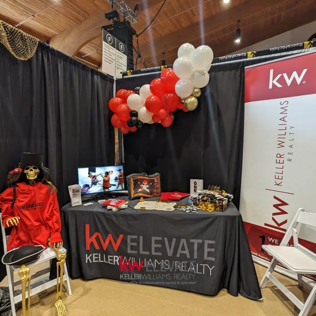 Images Keller Williams Realty Elevate