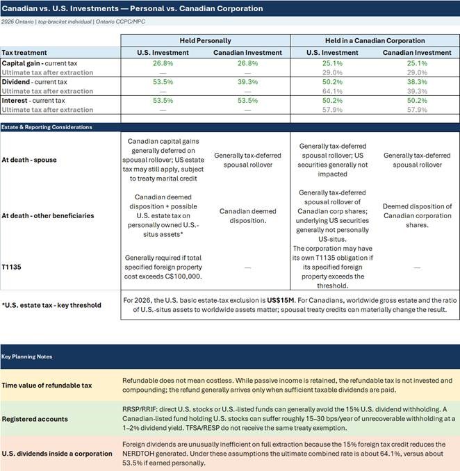 US tax graphic.jpg