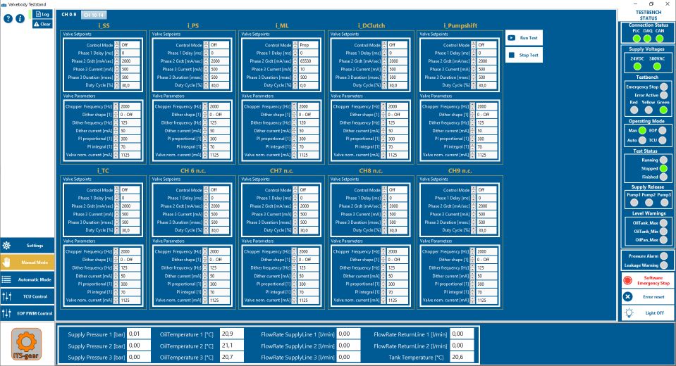 ITS-gear GmbH, Pyhrnstrasse 16 in Schlierbach