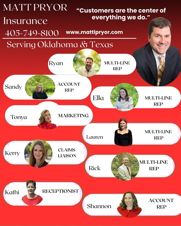 Images Matt Pryor - State Farm Insurance Agent