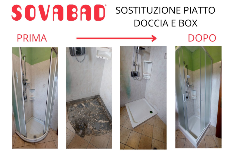 Images Sovabad Italia
