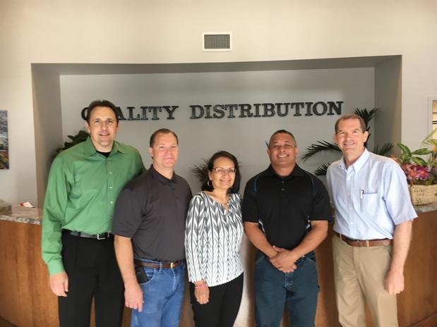 Images Quality Distribution, LLC.