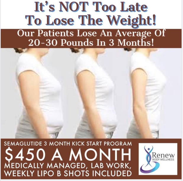 Images Renew Body Contouring & MedSpa