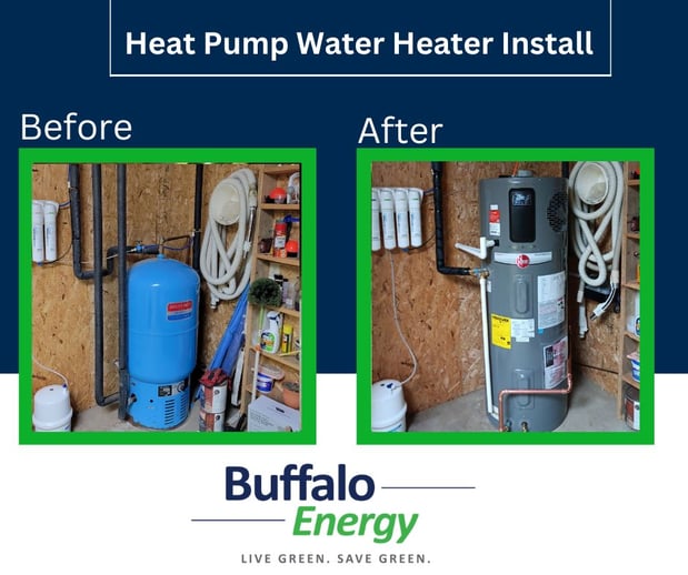 Images Buffalo Energy, Inc.