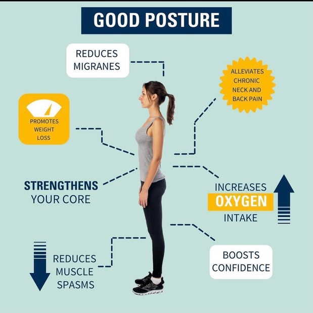 Images 100% Chiropractic - Canton