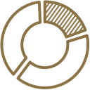Insurance planning
