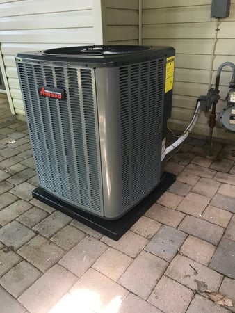 Images ADI Heating & Air Conditioning, LLC