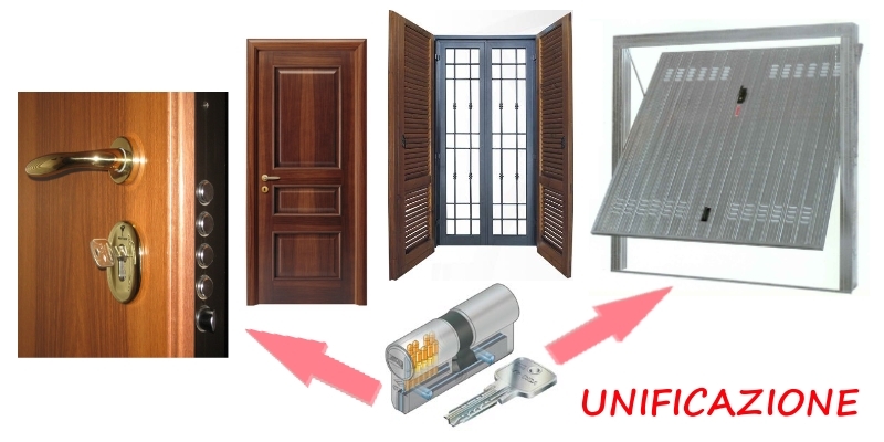 Images Bosio Eros Serrature